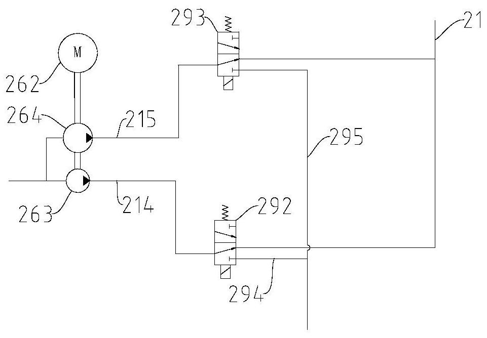 Equipment for processing vehicle hydraulic brake system