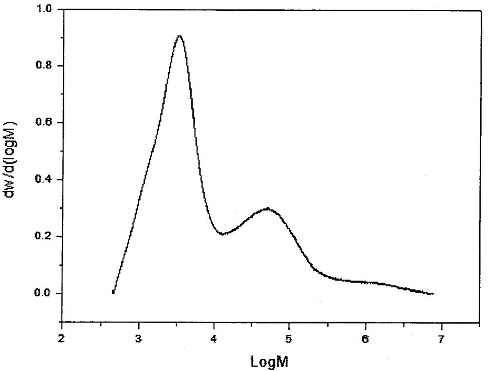 Application of rubus suavissimus water-soluble polysaccharide in protection of liver and activation of acetaldehyde dehydrogenase