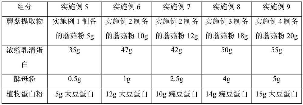 Mushroom extract nutrition powder and preparation method thereof