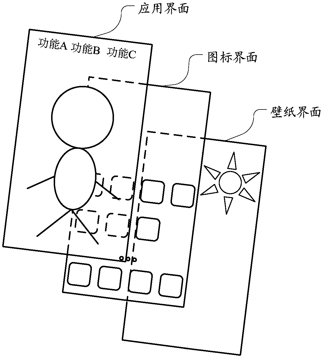 Interface processing method and equipment, storage medium and terminal