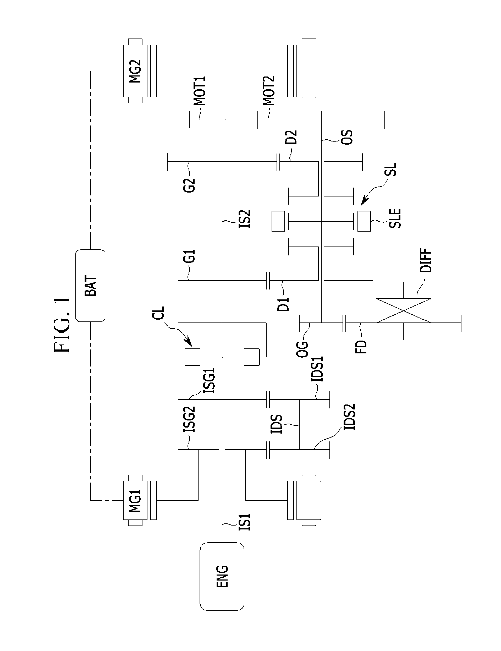 Power transmission system of hybrid electric vehicle