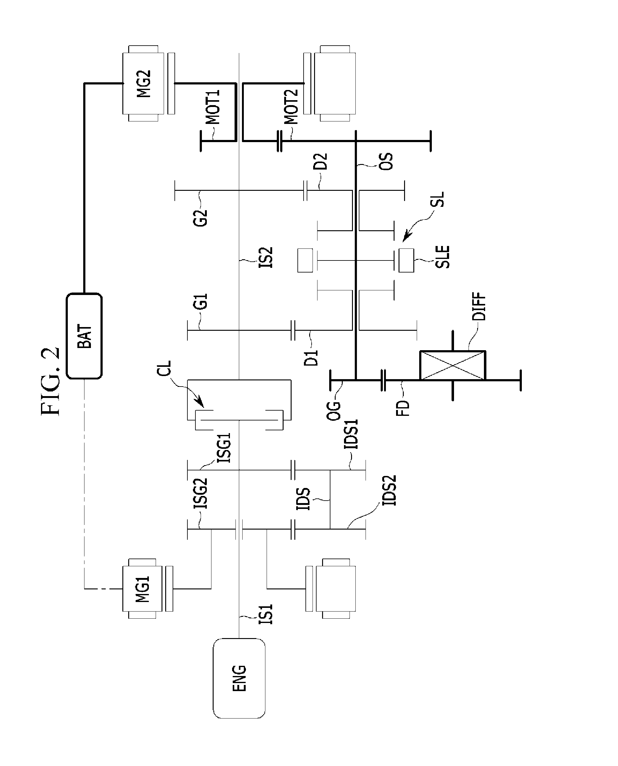 Power transmission system of hybrid electric vehicle