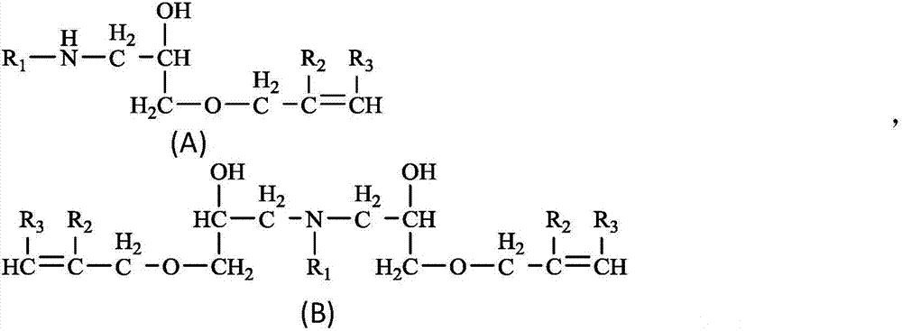 Reactive emulsifier, preparation method and application thereof