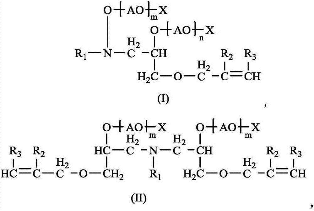 Reactive emulsifier, preparation method and application thereof