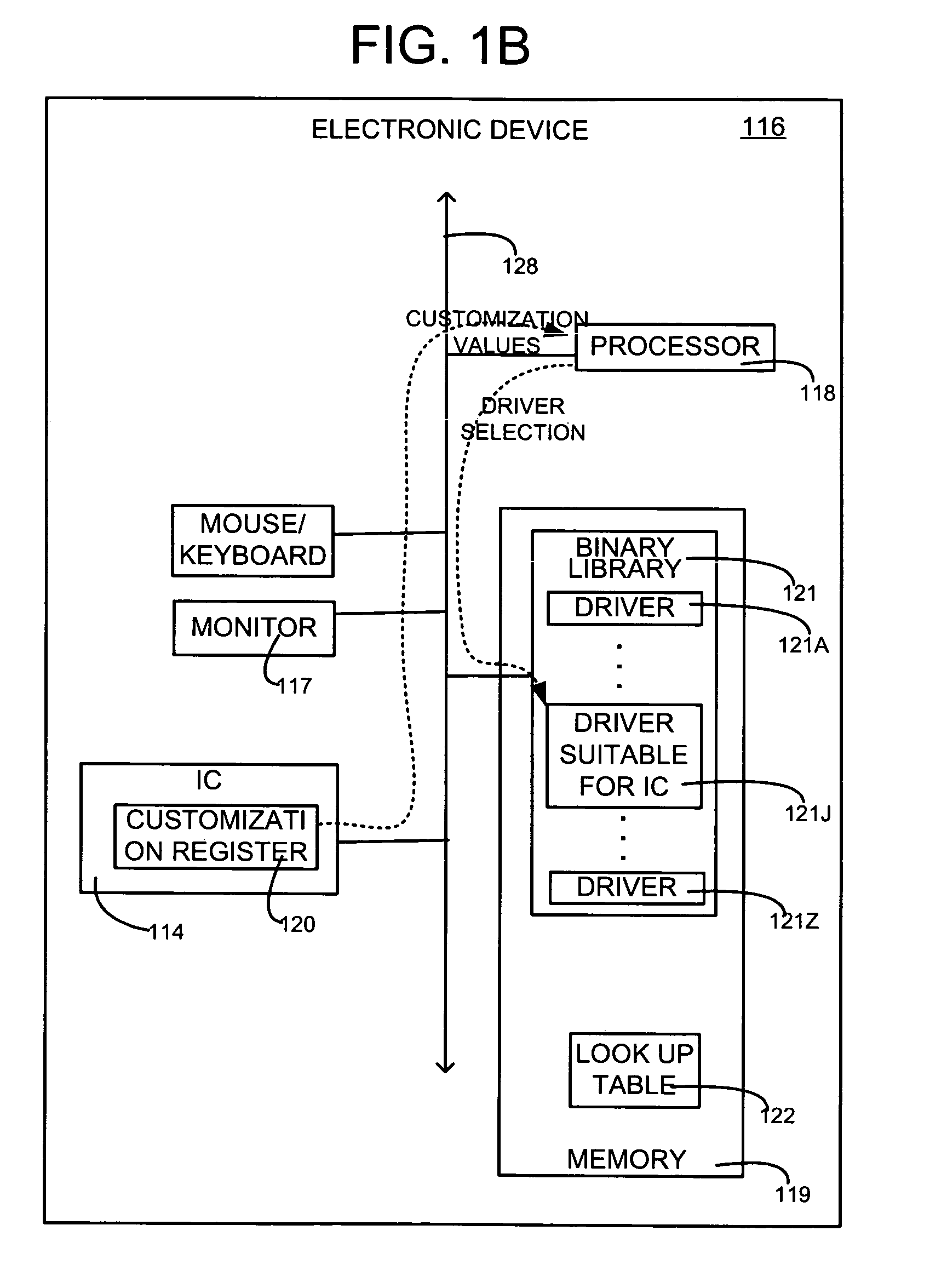 Determining hardware parameters specified when configurable IP is synthesized