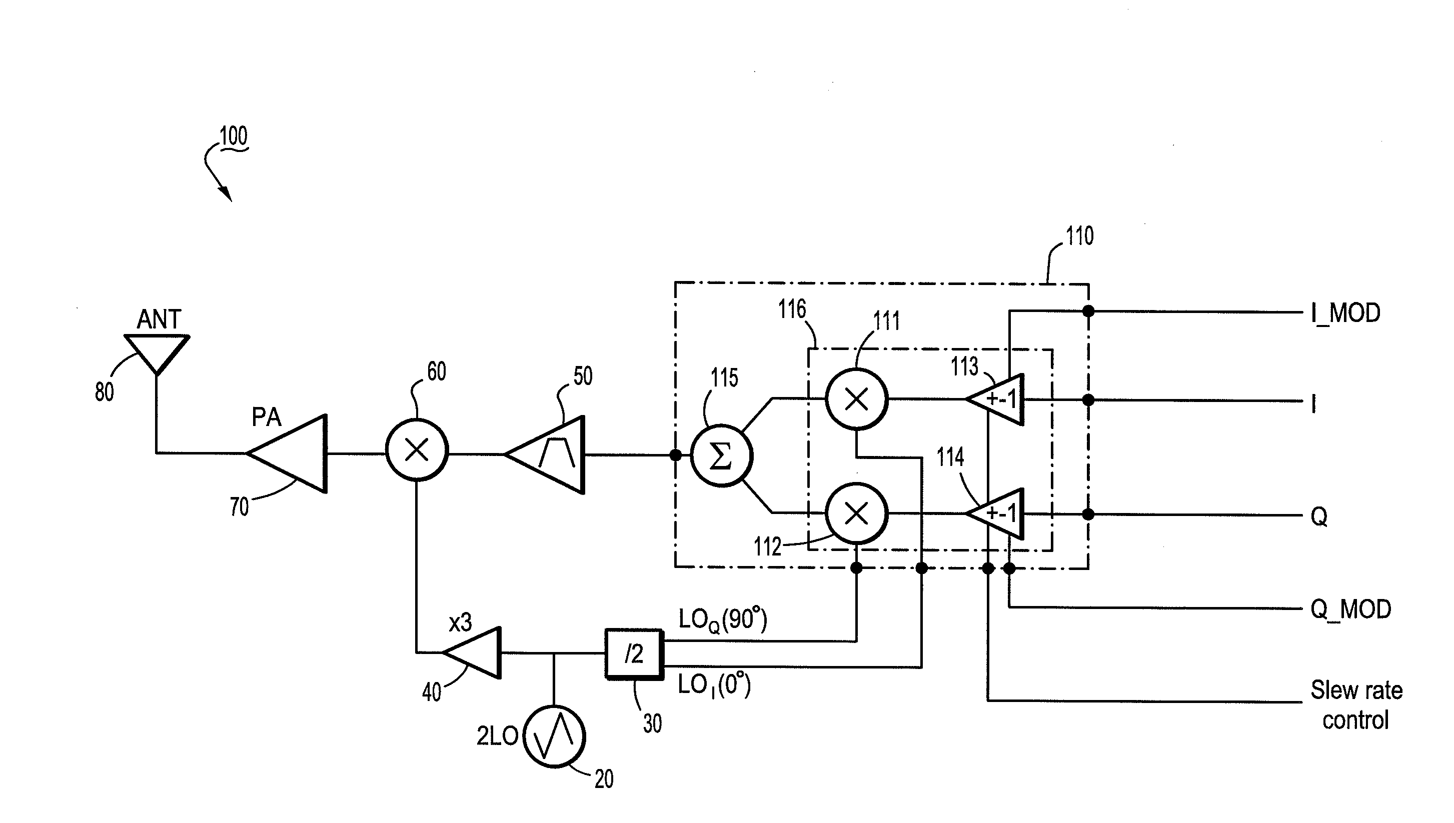 Quadrature modulation circuits and systems supporting multiple modulation modes at gigabit data rates