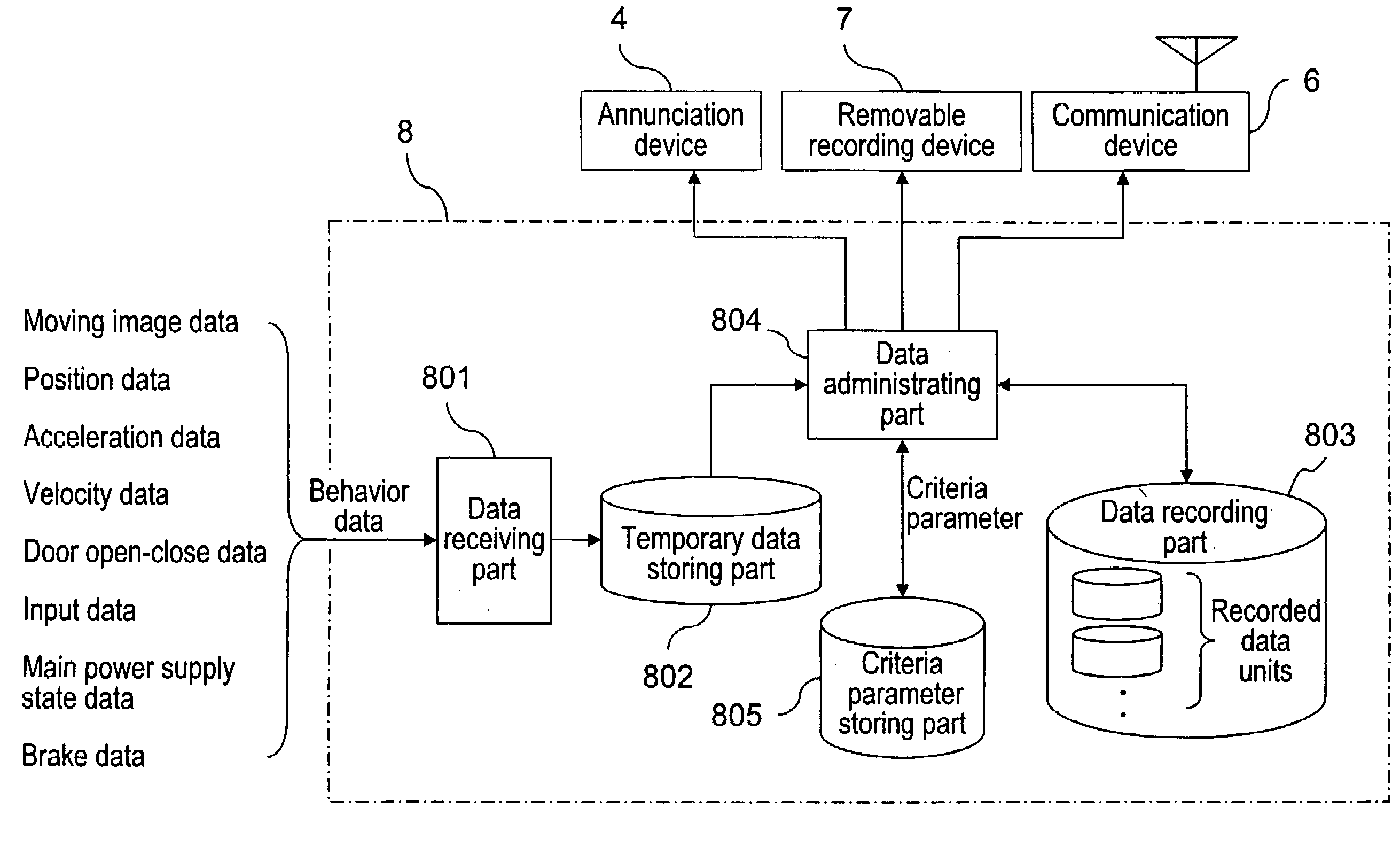 Vehicle behavior analysis system