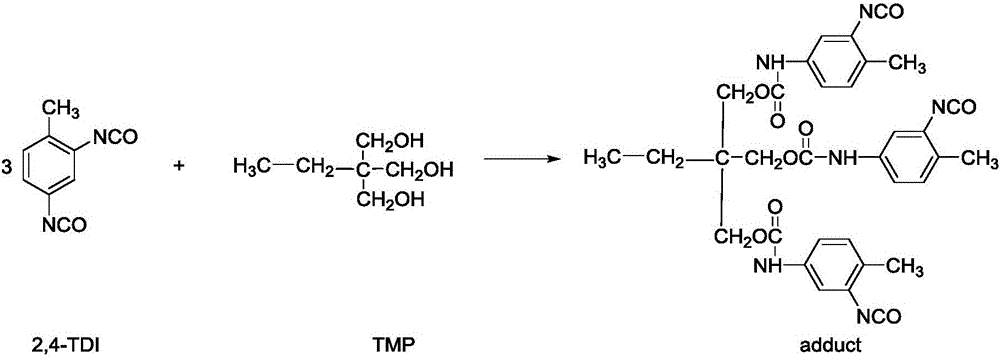 Anti-irradiation easy-decontamination paint and preparation method thereof