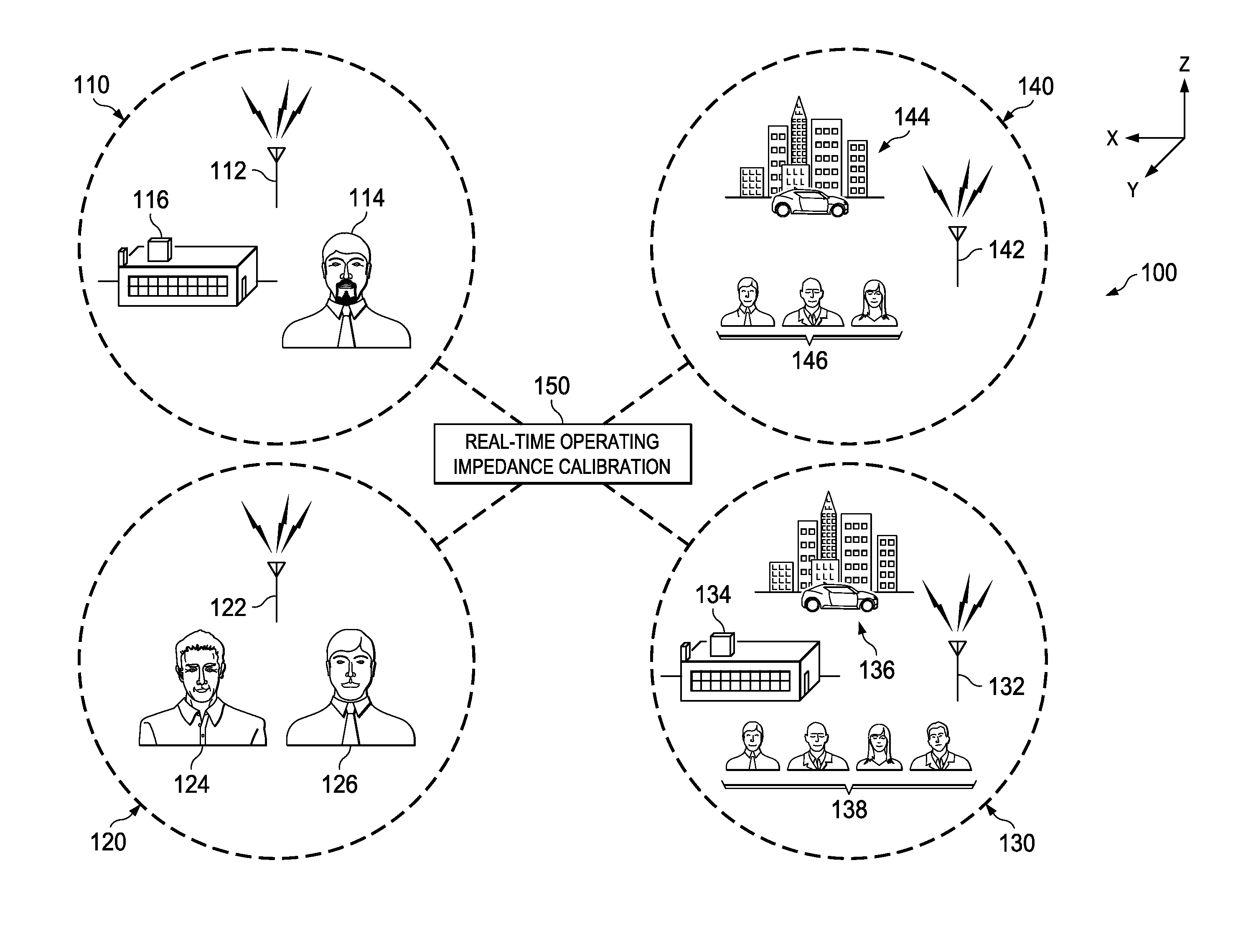 Dynamic real-time calibration for antenna matching in a radio frequency receiver system