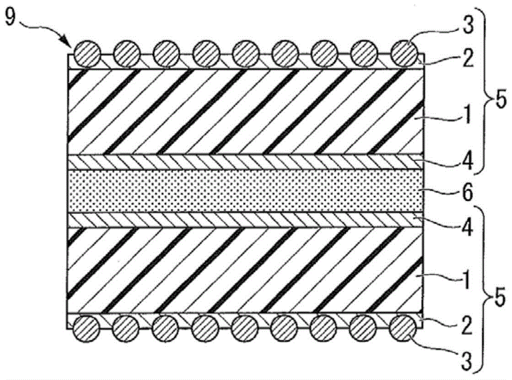 Release film having excellent peelability