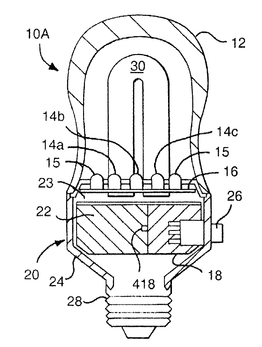 Combination white light and colored LED light device with active ingredient emission