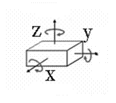 Mobile phone-based panoramic photographing realization method and mobile phone