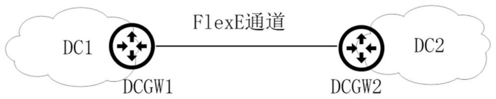 Method and device for carrying vxlan service through flexe channel