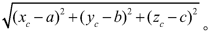 Order vehicle AB surface segmentation algorithm based on hill climbing method