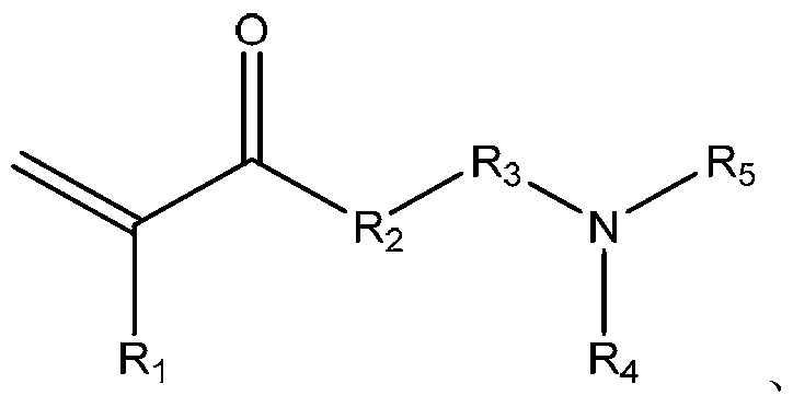 Synthesis method for betaine-type amphoteric ion compound containing reactive group