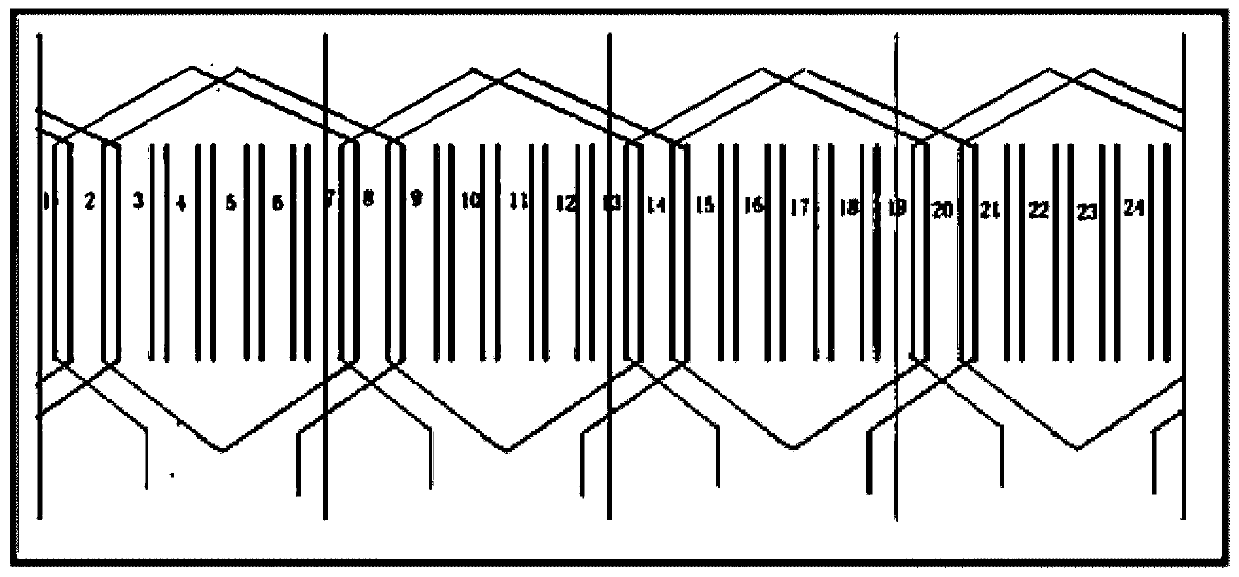 Method for monitoring turn-to-turn short circuit of generator by impedance spectrum