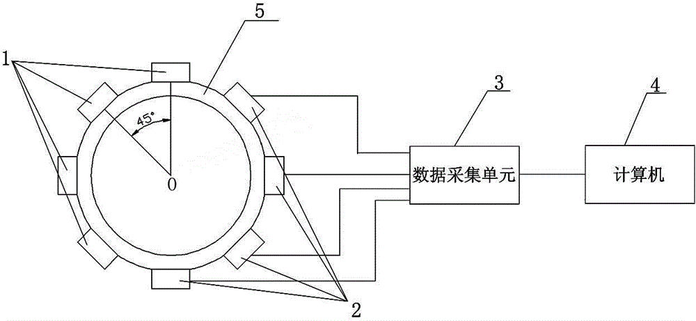 Apparatus and method for measuring sectional phase volume fraction of gas-liquid two-phase flow in pipeline