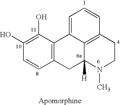 Method for the normalization of sexual response and amelioration of long term genital tissue degradation