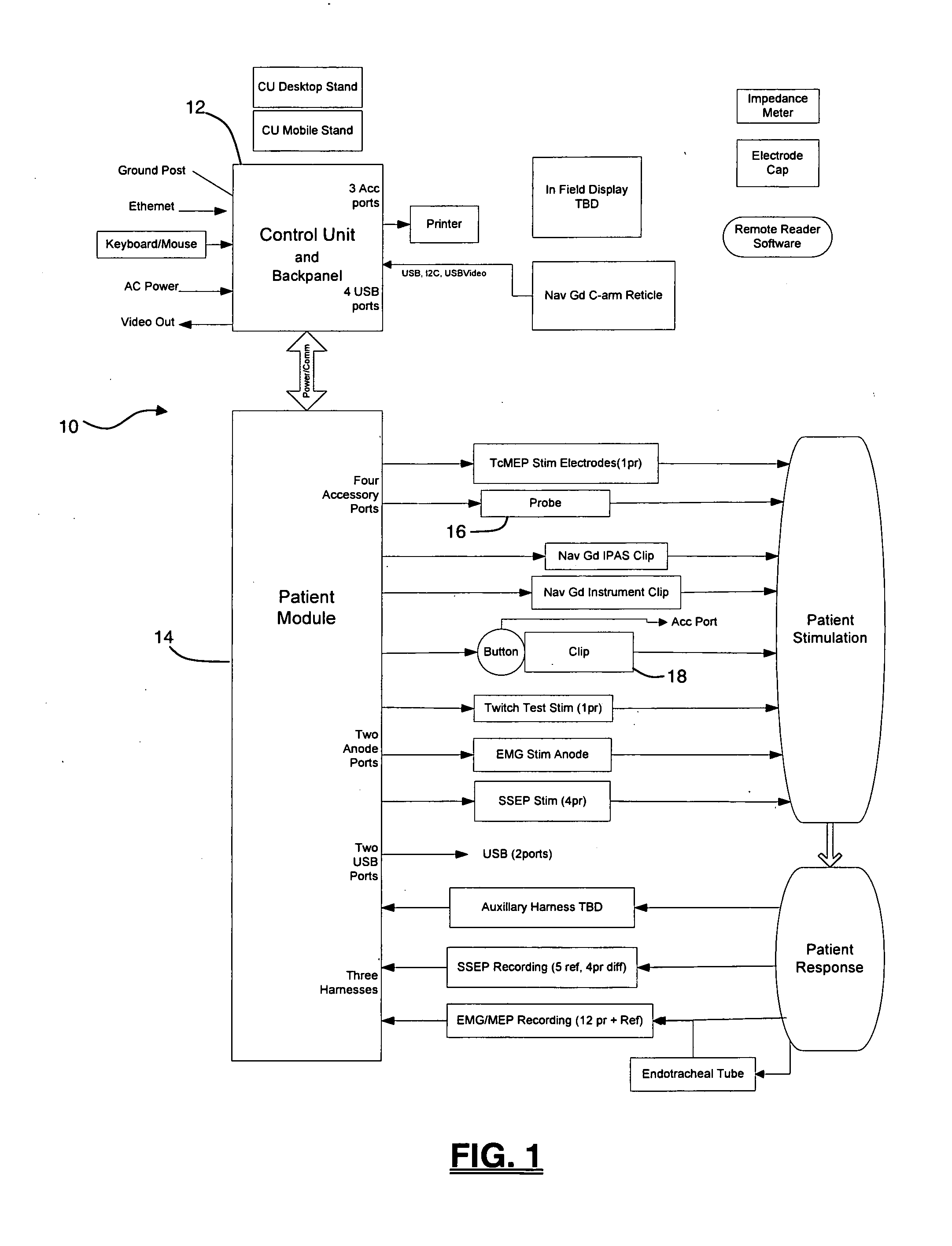 Neurophysiologic Monitoring System and Related Methods