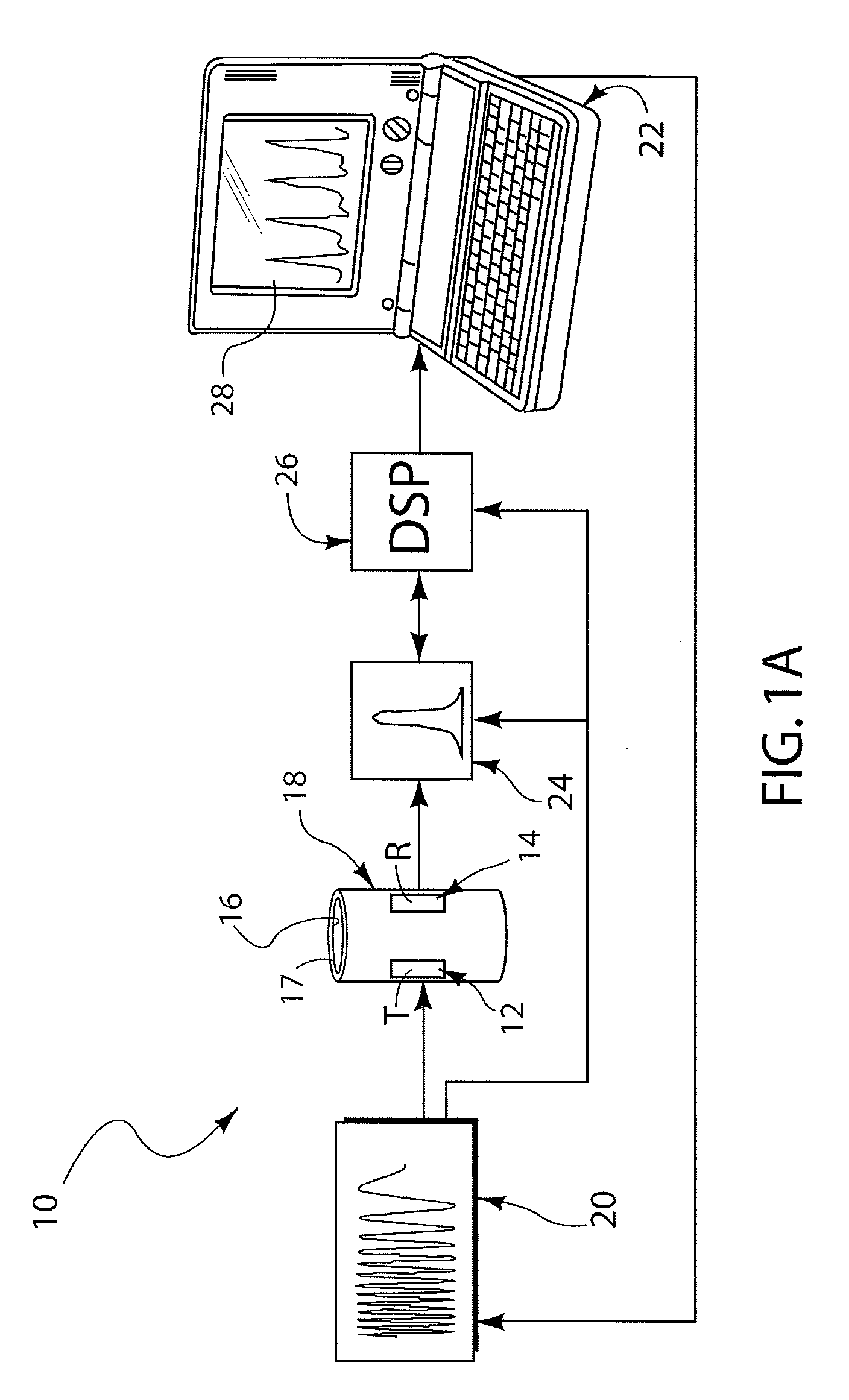 Non-contact feature detection using ultrasonic lamb waves