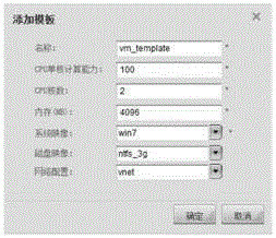 Cloud computing based virtual machine template management system and method