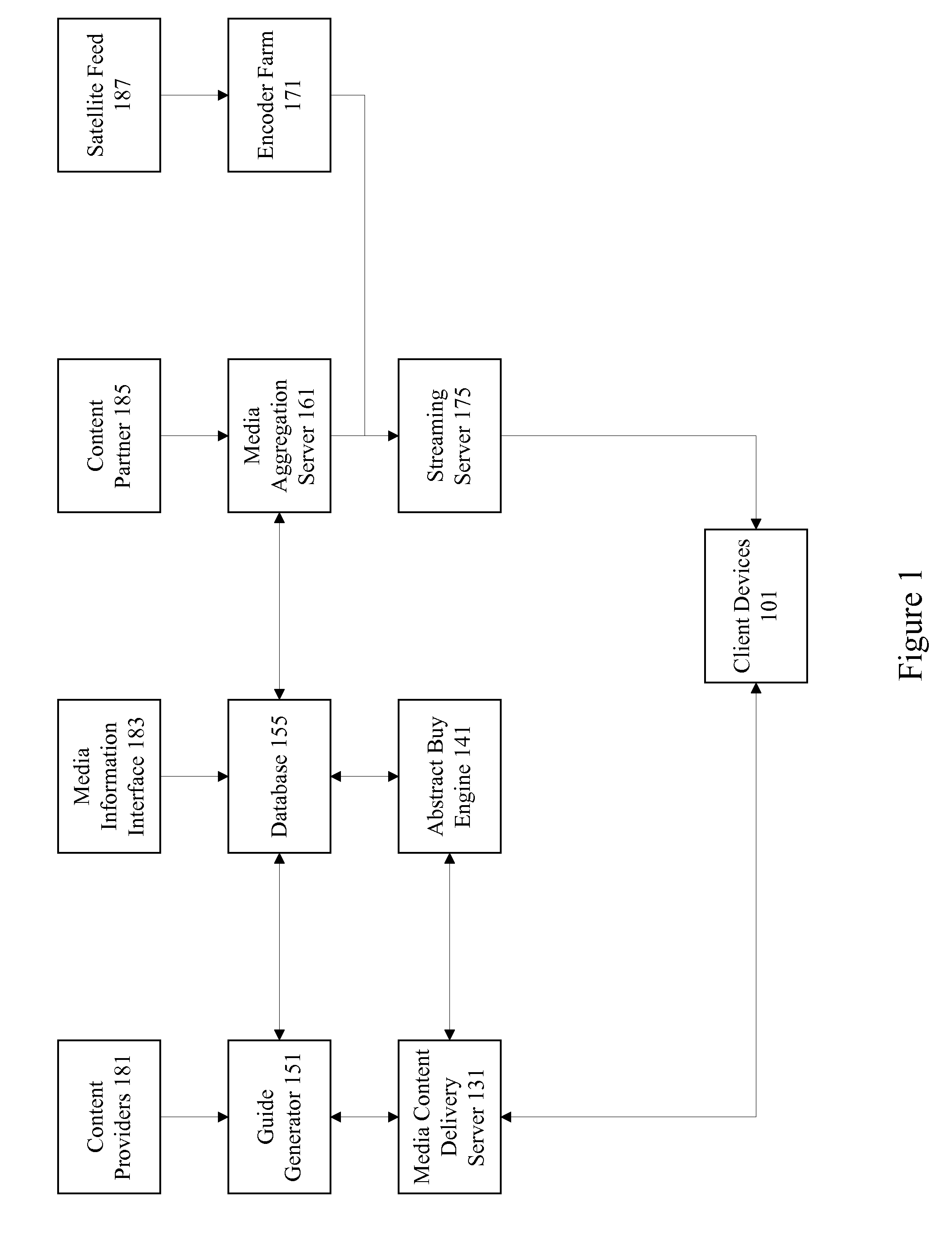 Implicit mechanism for determining user response to media