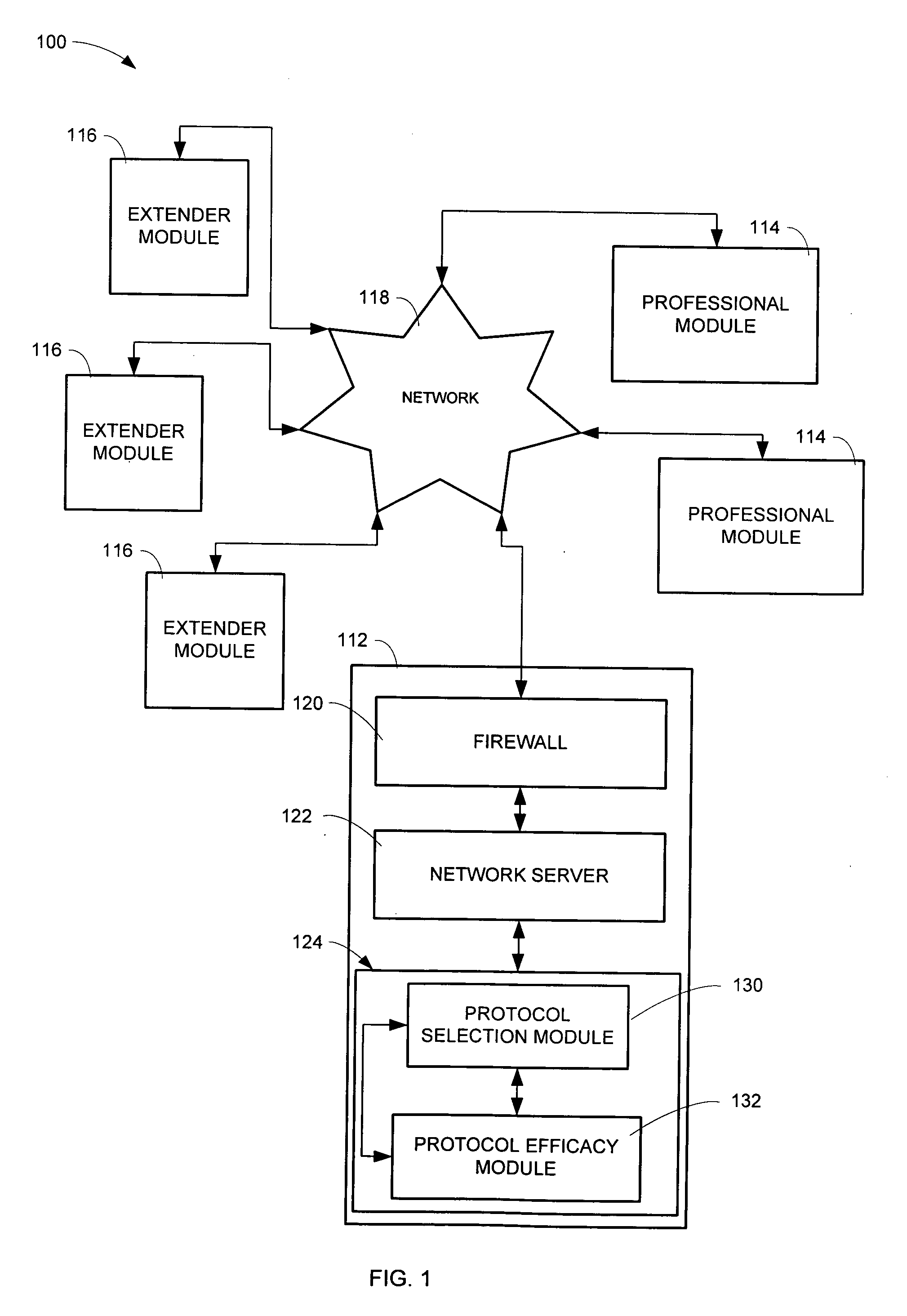 Evidence-based extender system