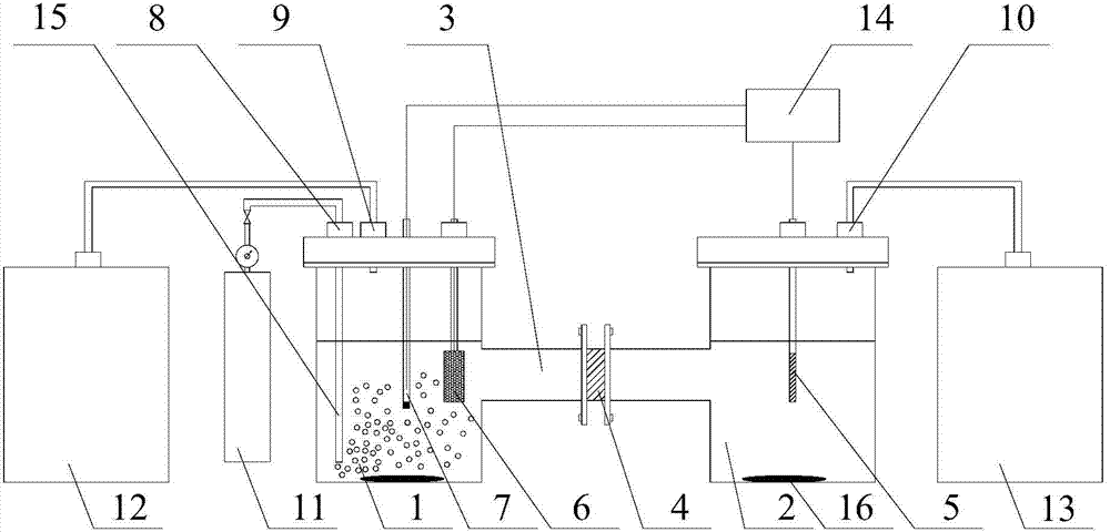 CO2 electrochemical reduction method with Ag-containing electrode as working electrode