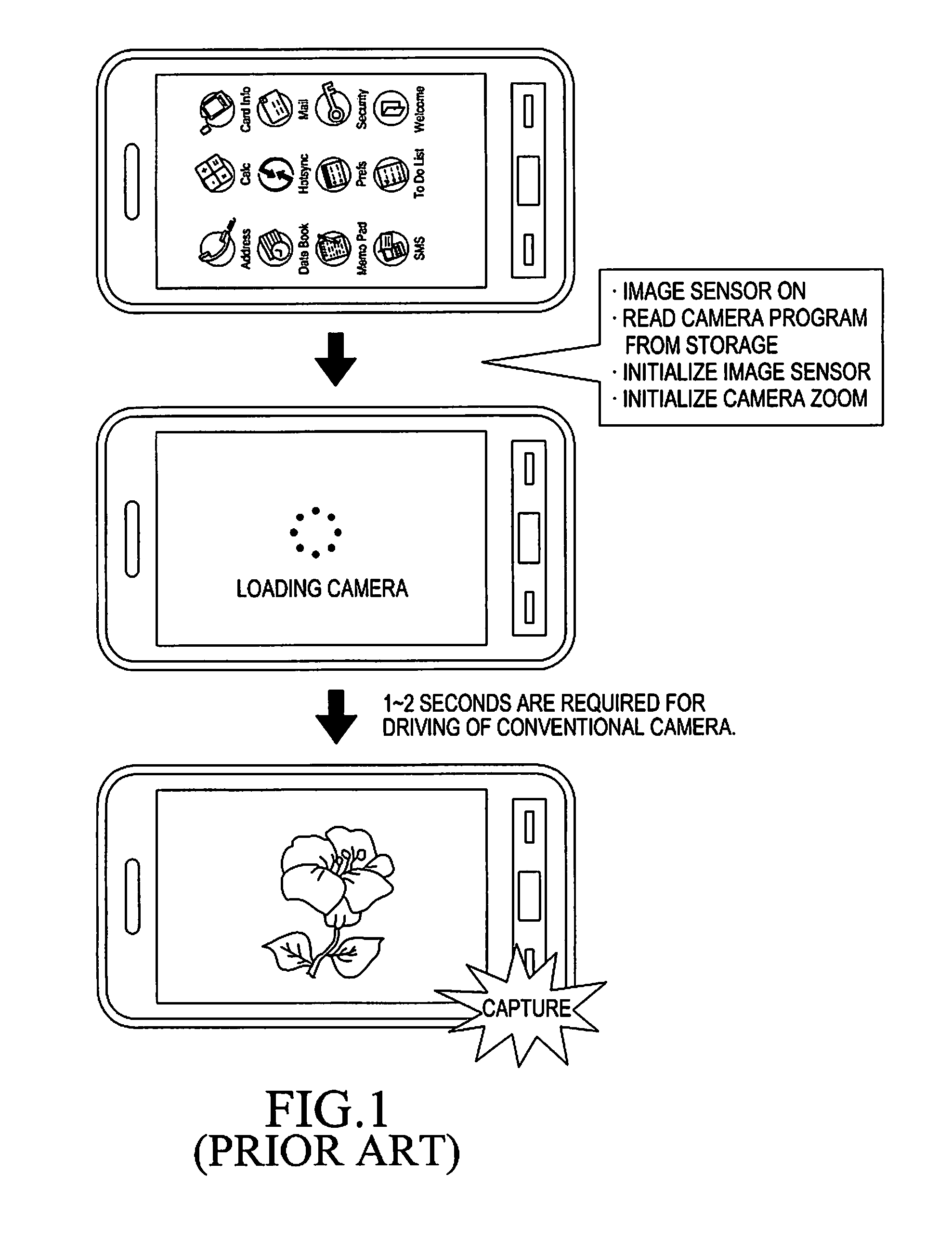 Method and apparatus for driving camera