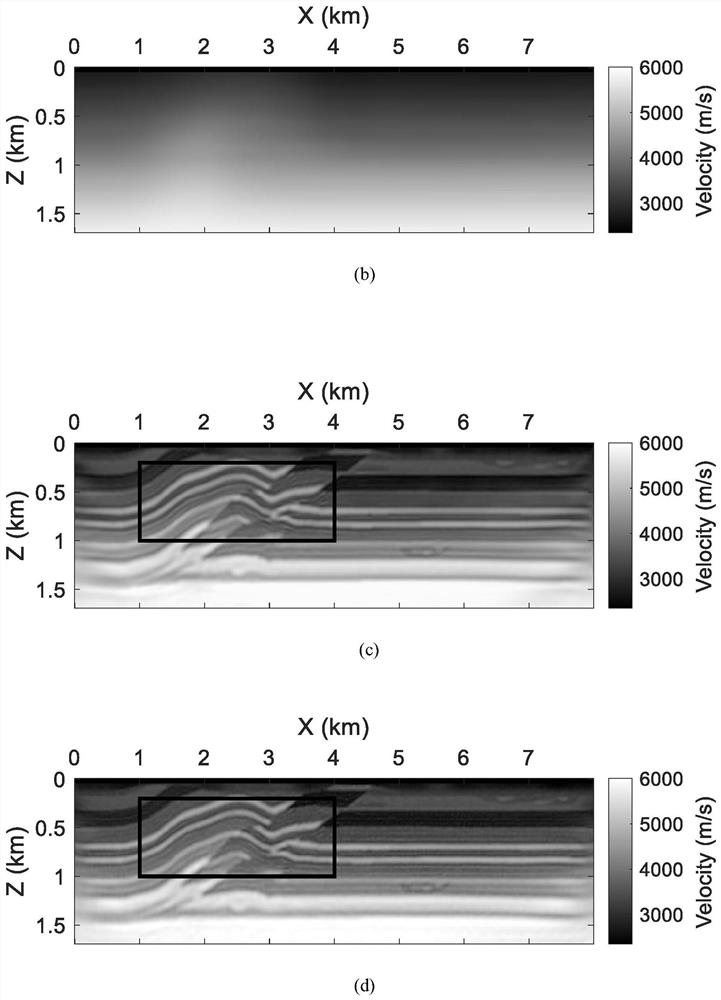 A time-frequency domain full waveform inversion method and device using a normalized seismic source