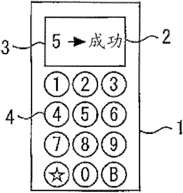 Elevator system