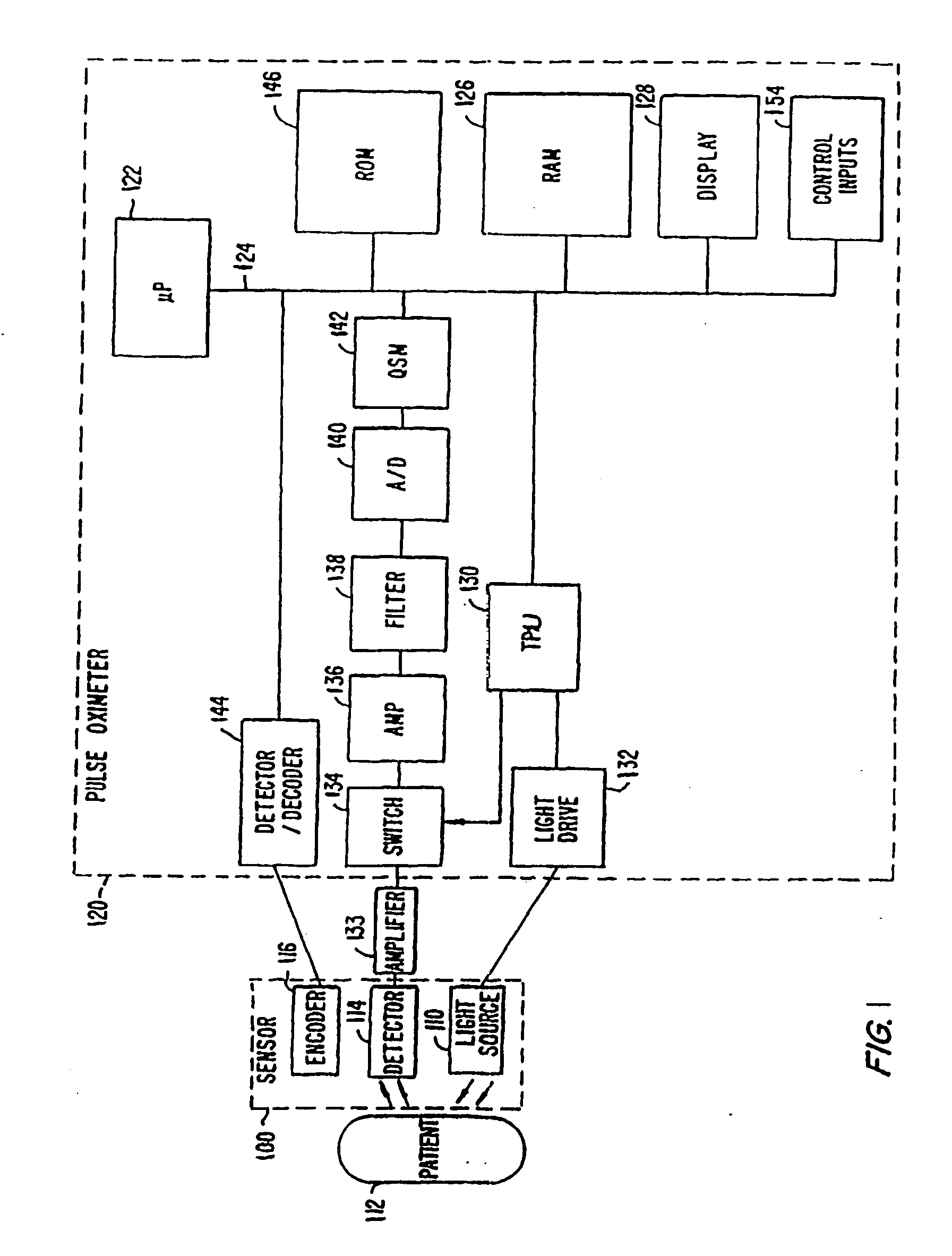 Method for enhancing pulse oximetry calculations in the presence of correlated artifacts