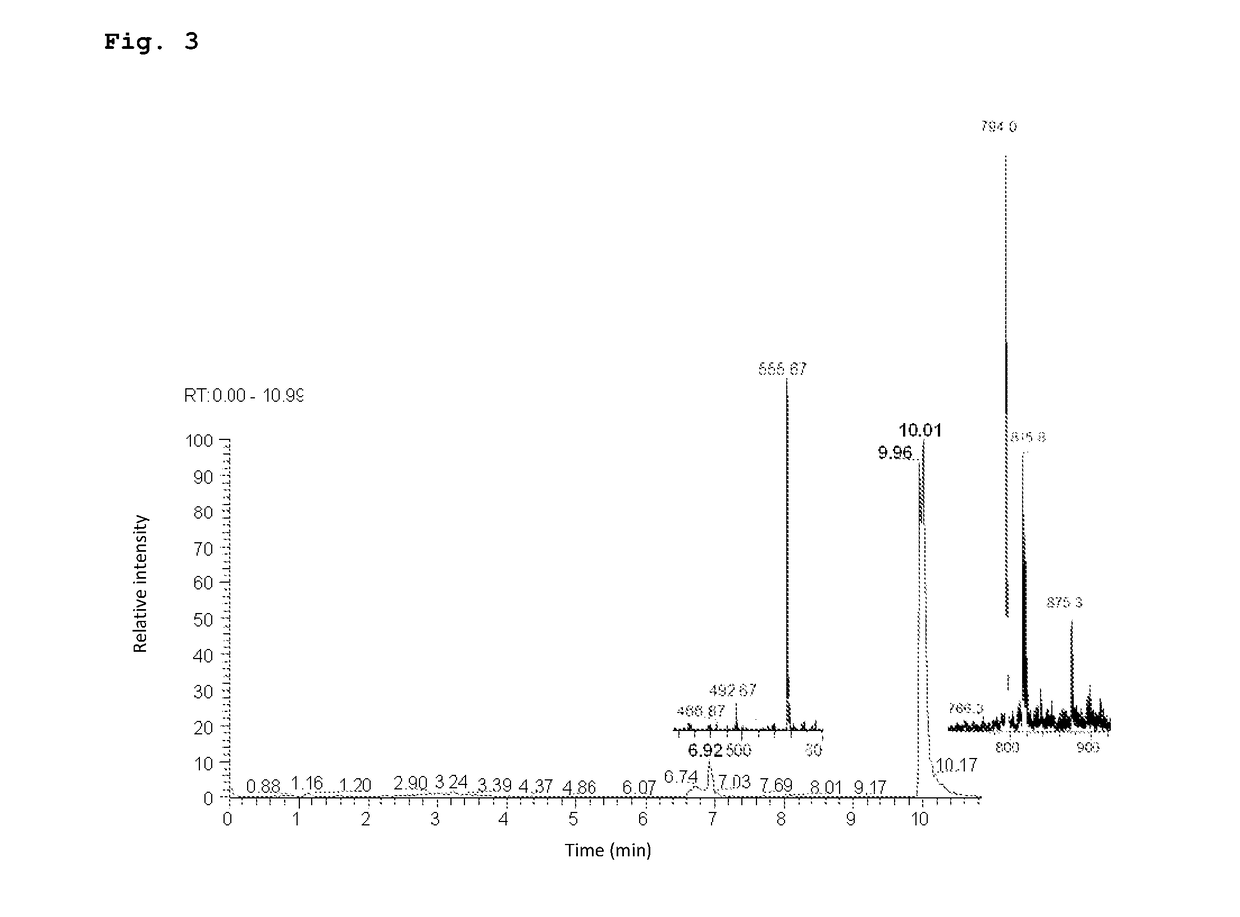 Sulfolipids as new glutaminyl cyclase inhibitors