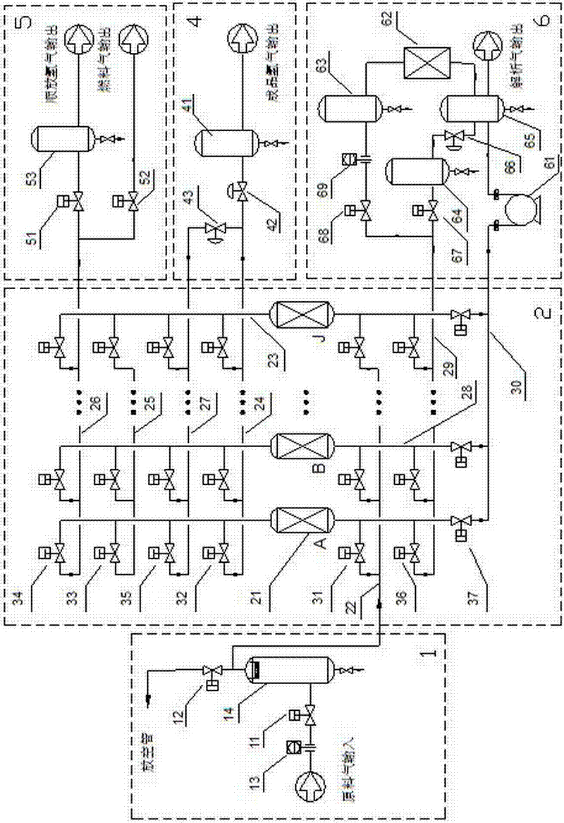 Method and device for one-stage pressure swing adsorption hydrogen extraction and carbon-rich gas recovery