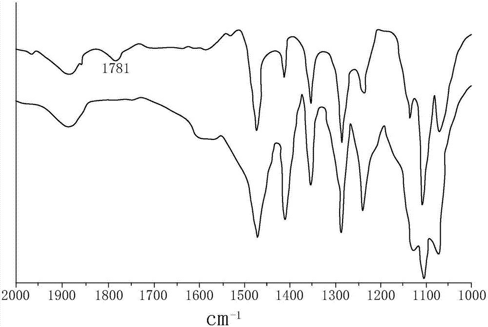 Wood protective agent and production method thereof