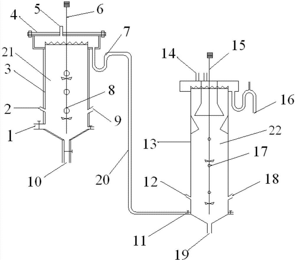 A two-stage anaerobic fermentation device and a method for producing methane by anaerobic fermentation using the device