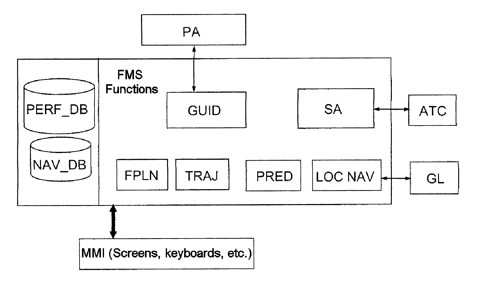 Method and system for dynamically managing a flight procedure of an aircraft flight plan