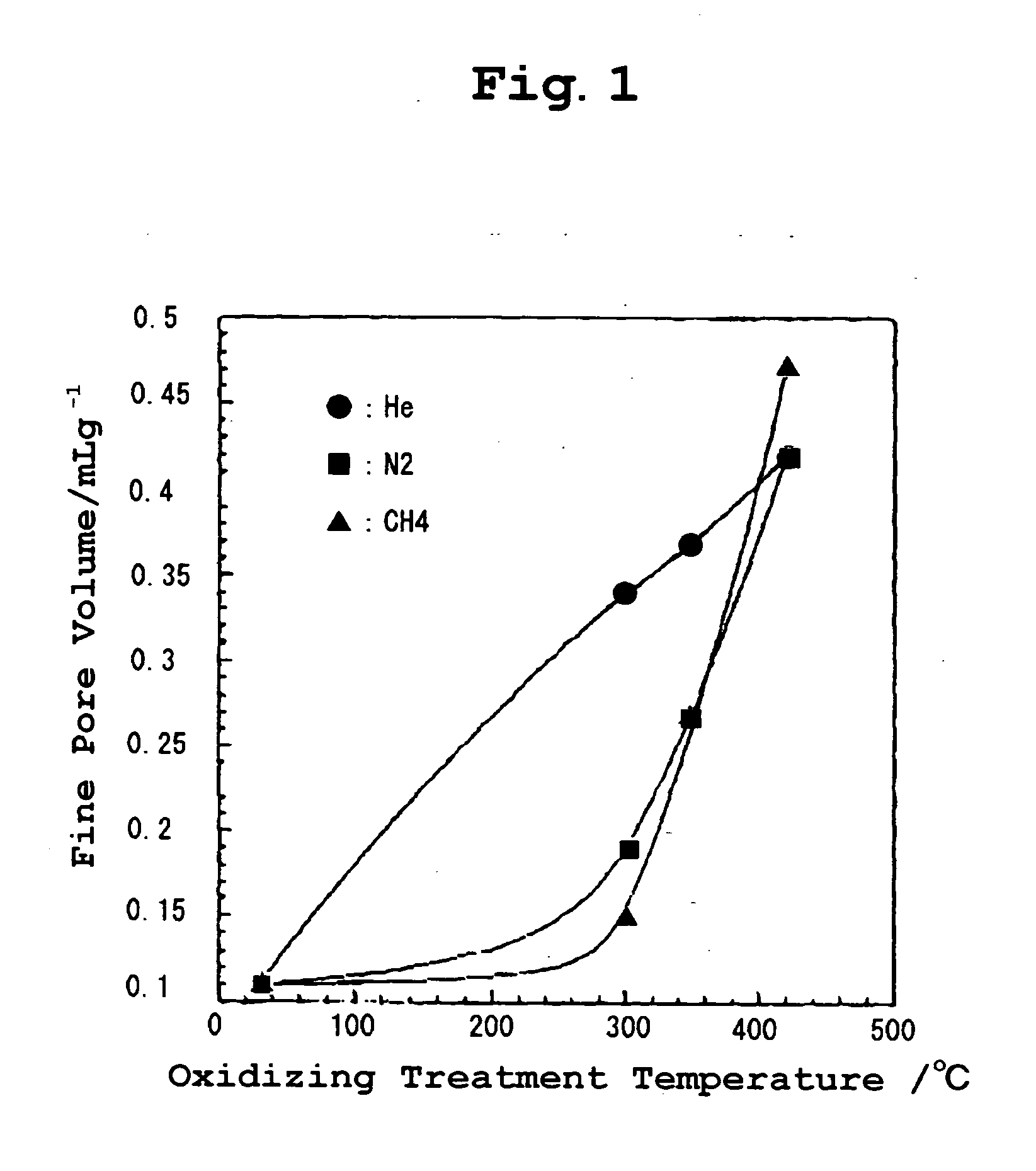 Carbon nanohorn adsorbent and process for producing the same