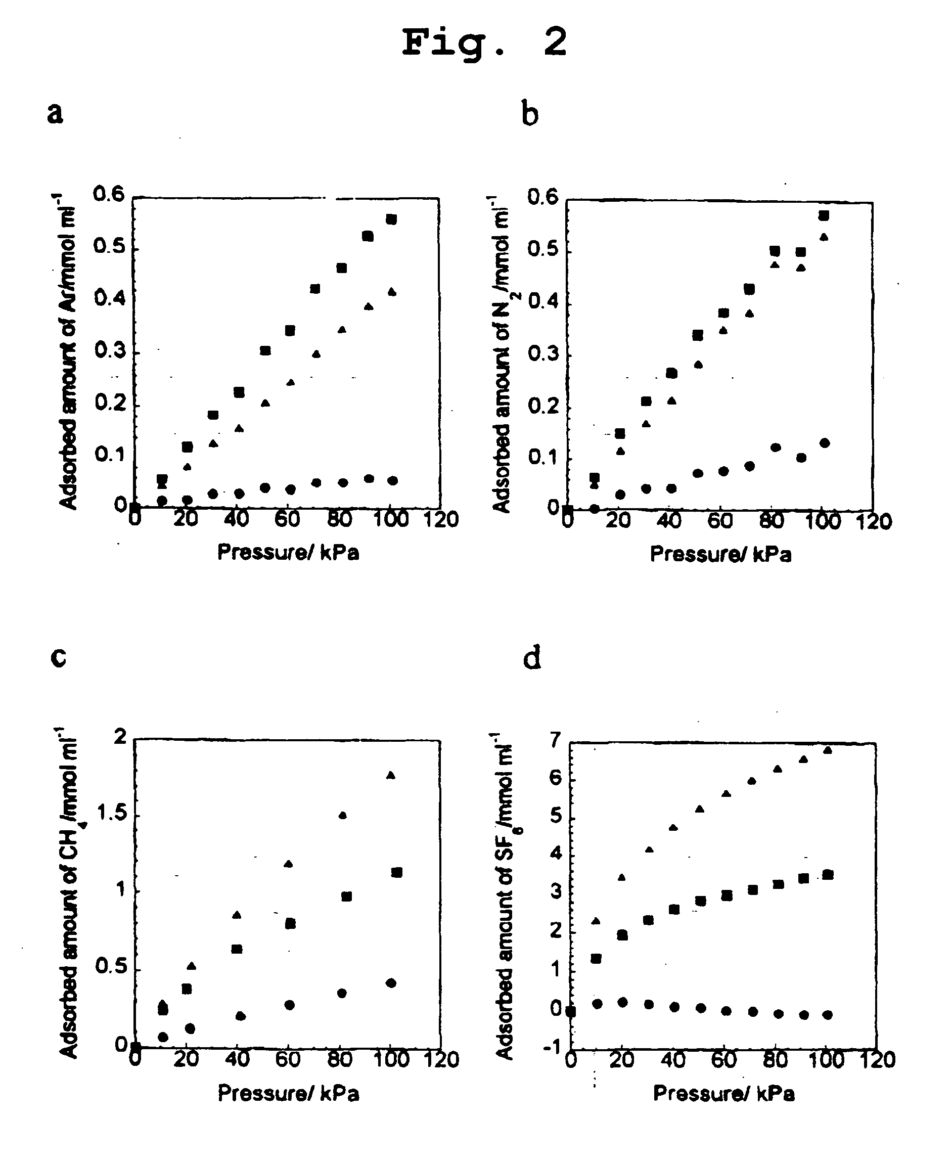 Carbon nanohorn adsorbent and process for producing the same