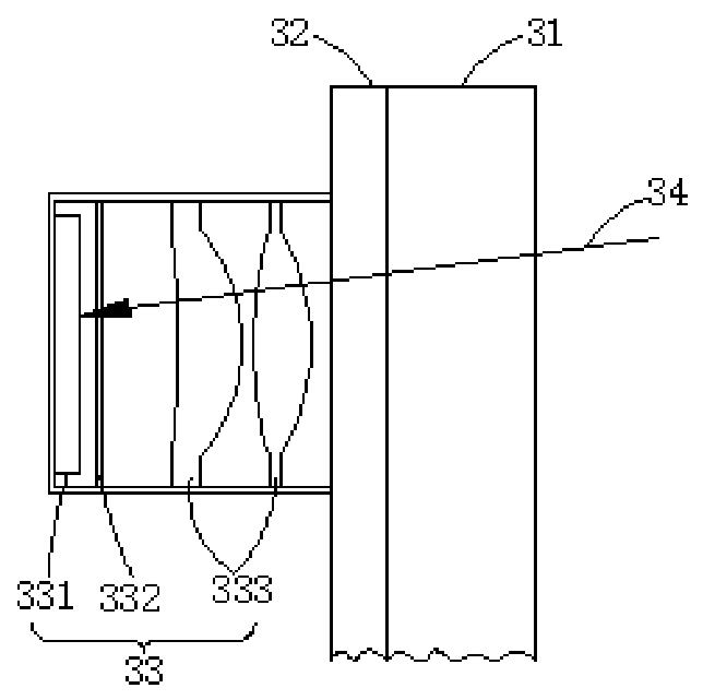 Electronic equipment