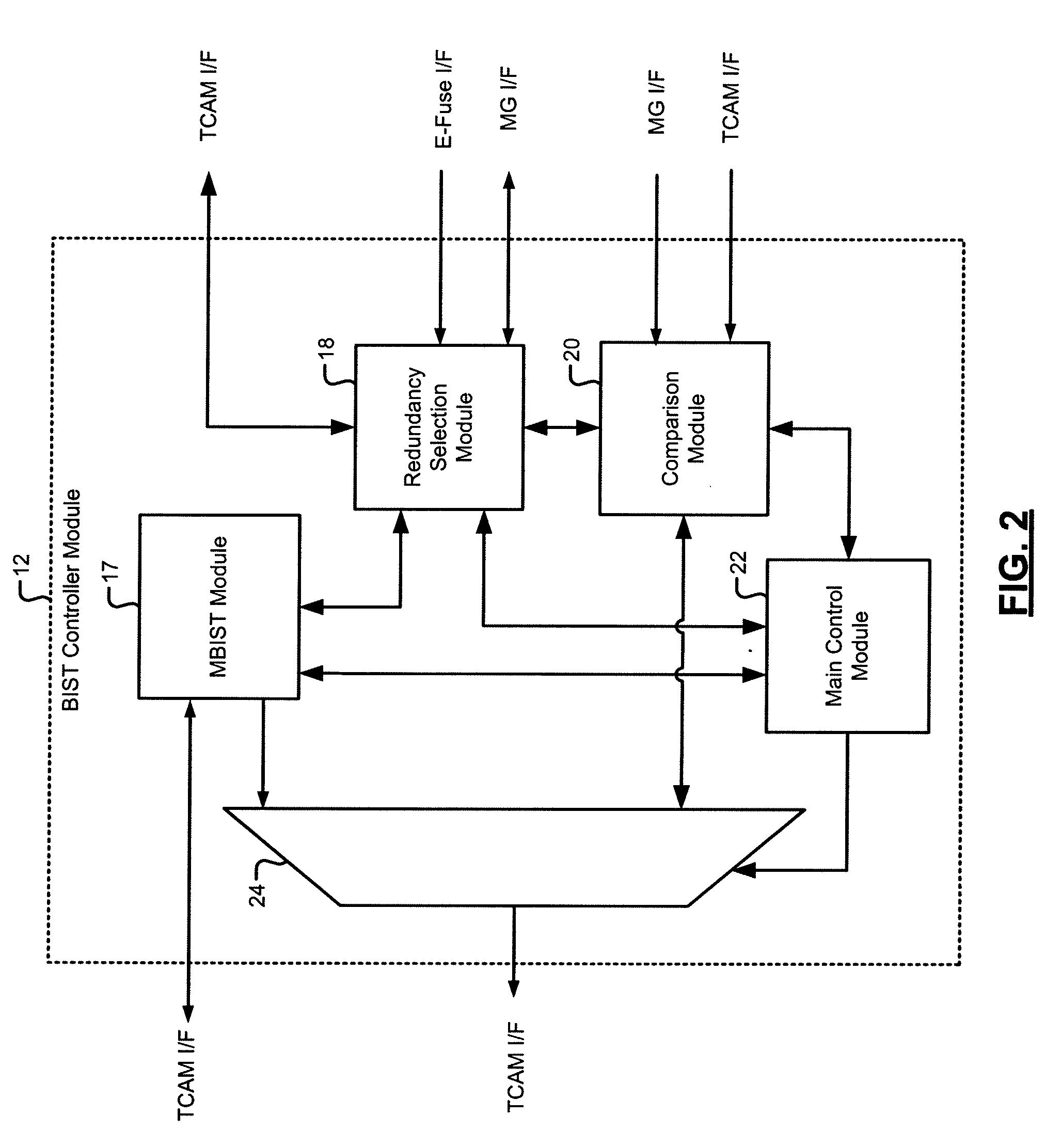 Op-code based built-in-self-test