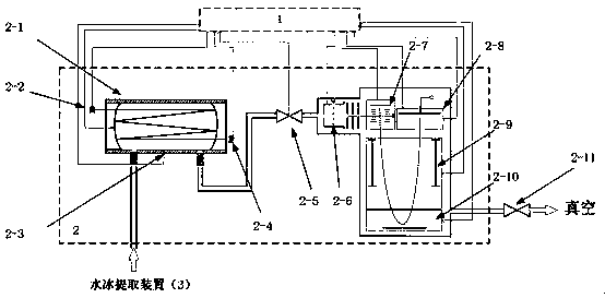 Lunar surface water molecule and isotope composition in-place measuring system and method