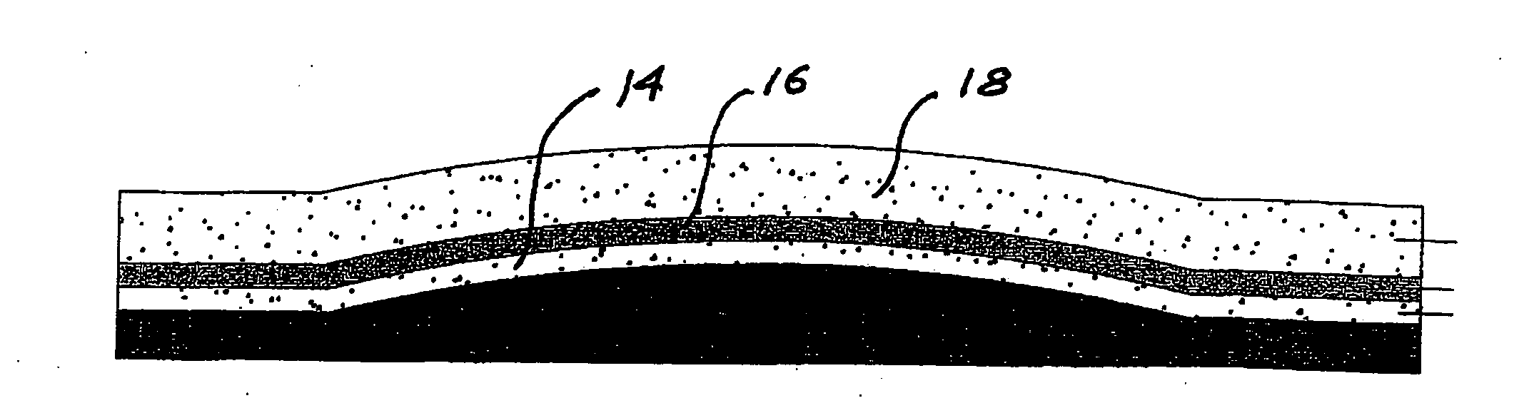 Process for making triple graded CVC-CVD-CVC silicon carbide products