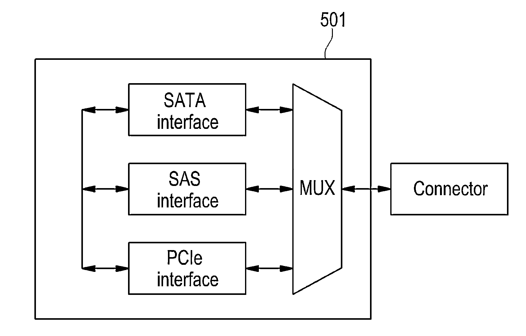 Device under test tester using redriver