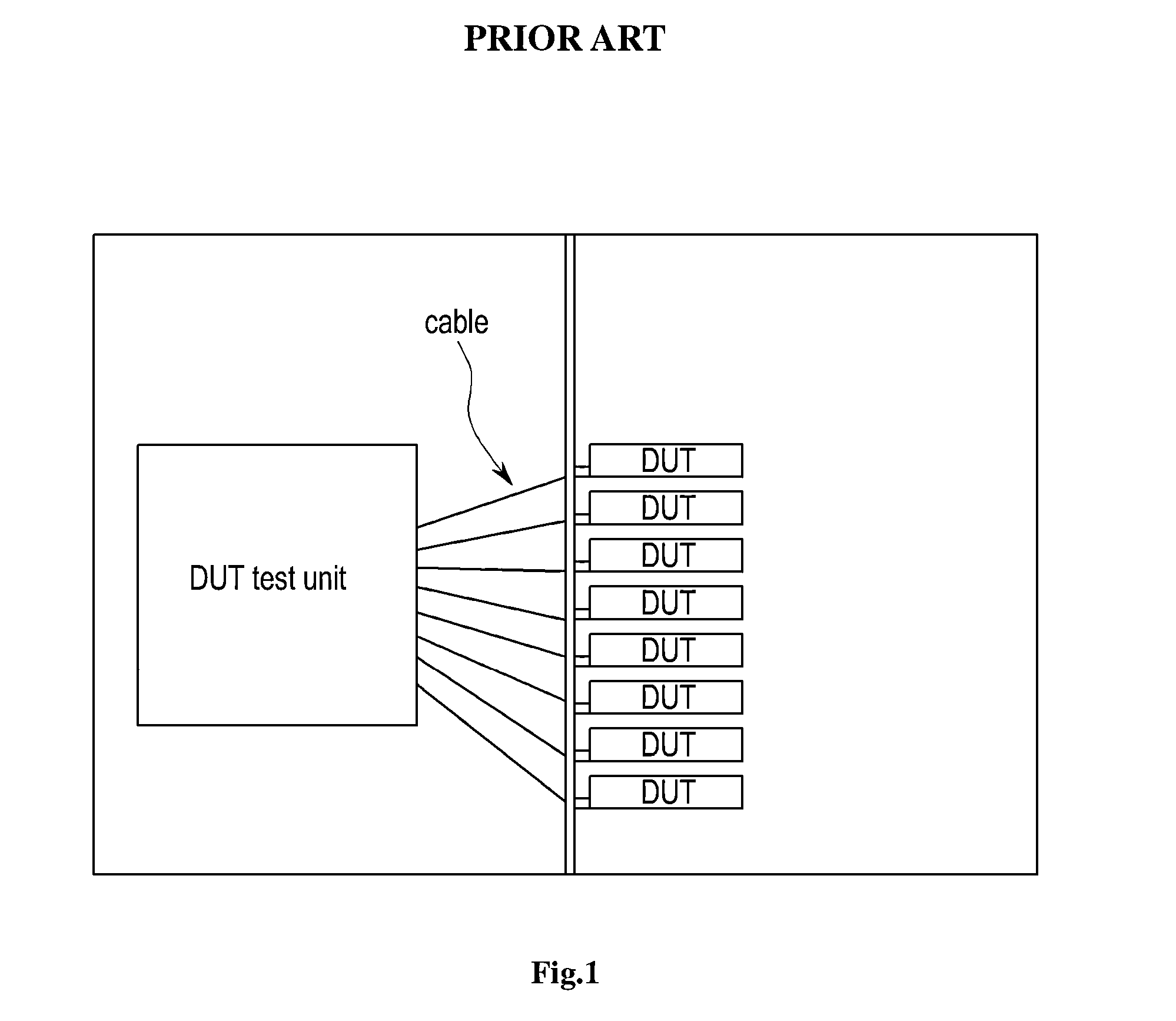 Device under test tester using redriver