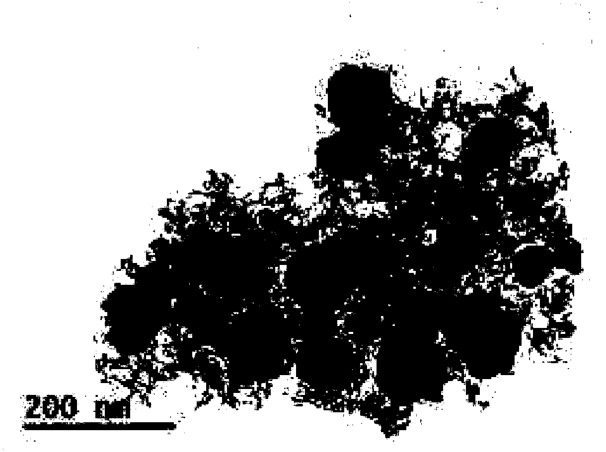 P-nitrophenol hydrogenated loaded yolk-eggshell nanostructure catalyst and preparation method