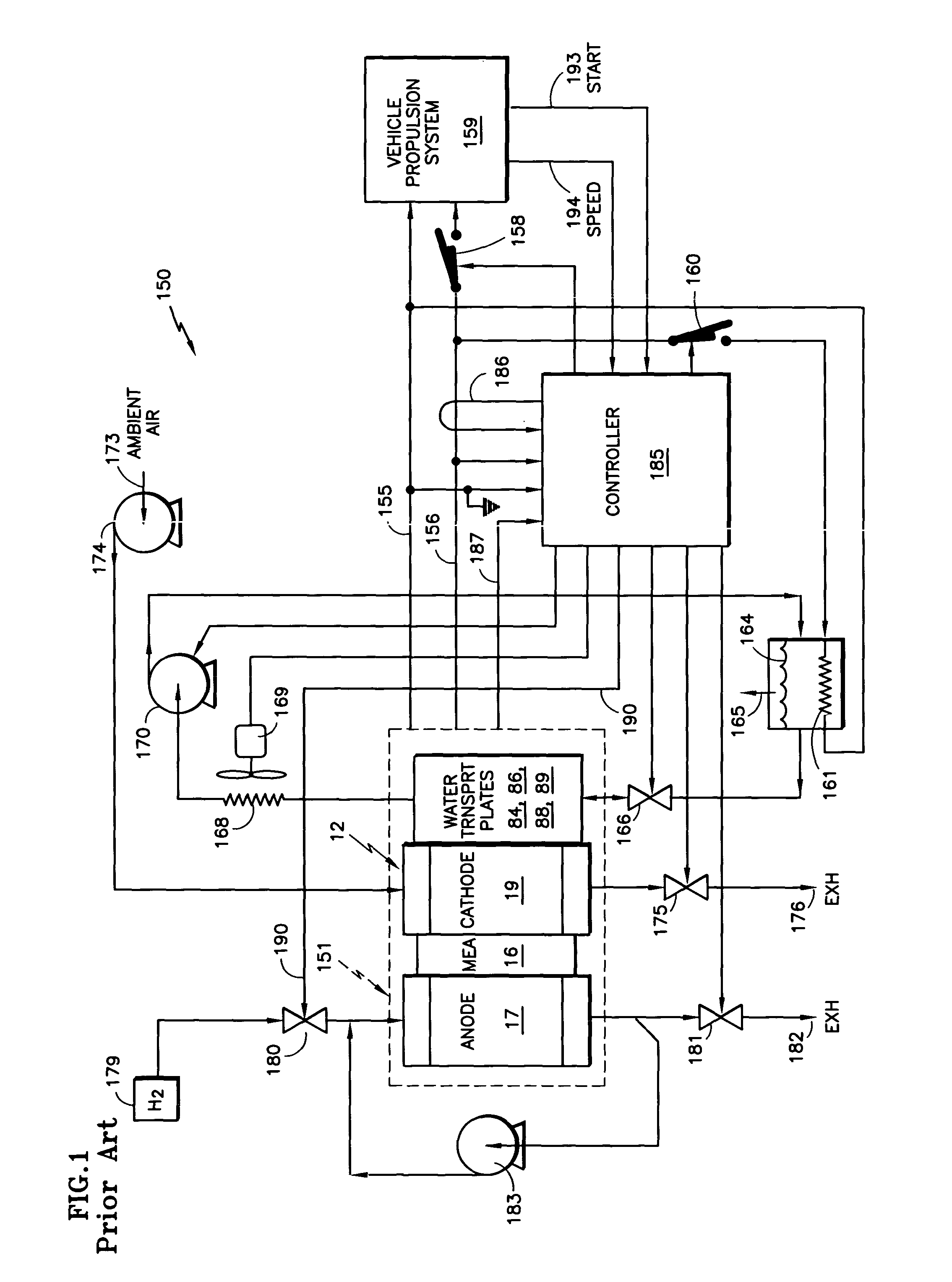 Storage of fuel cell energy during startup and shutdown