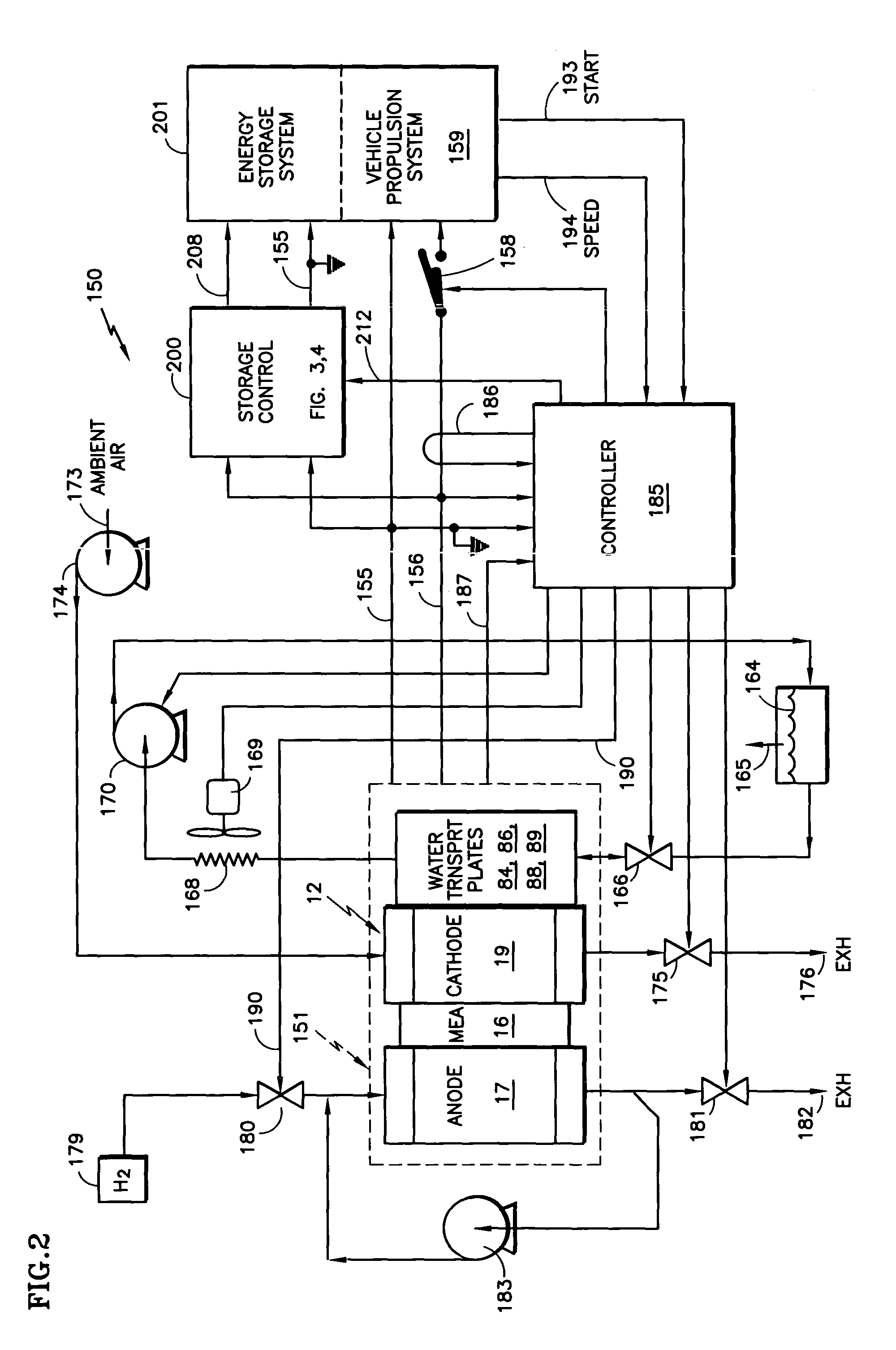 Storage of fuel cell energy during startup and shutdown