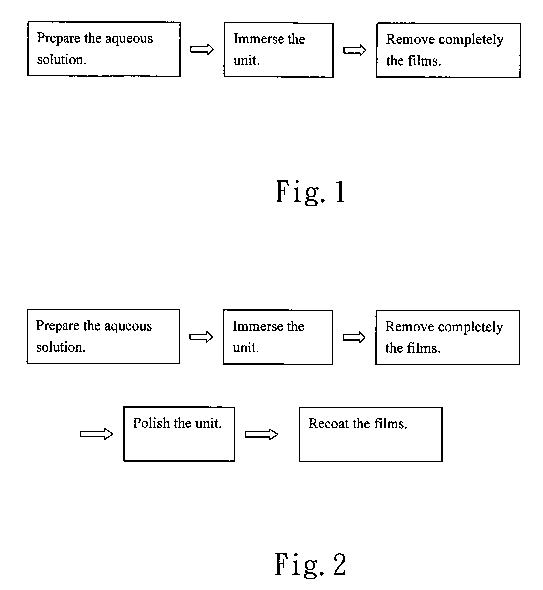 Method for removing and recoating of diamond-like carbon films and its products thereof