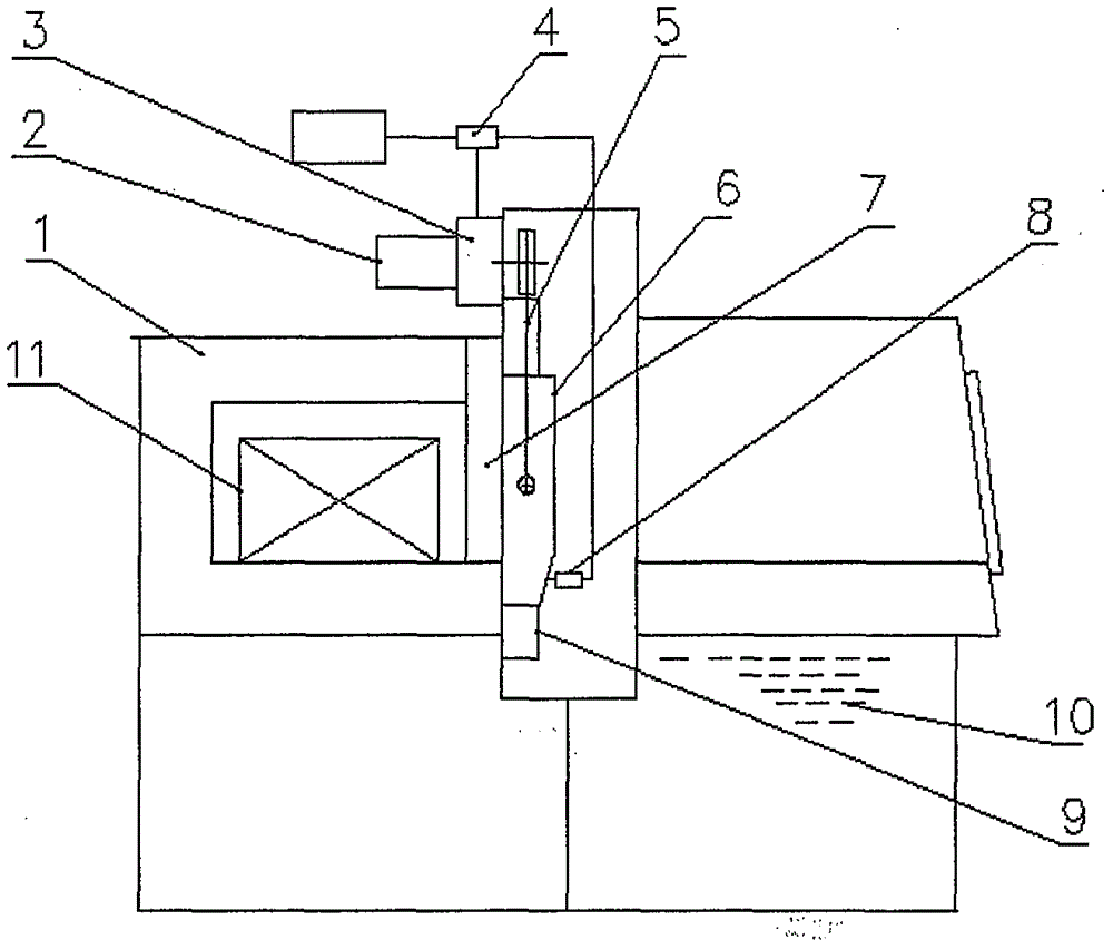 Furnace door closing device for heat treatment multipurpose furnace